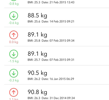 Slim Applicazione controllo peso