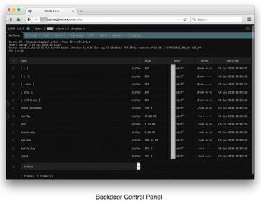 EasyDoc Converter: il nuovo Malware per Mac