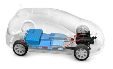 Apple collabora con un’azienda di batterie per auto elettriche