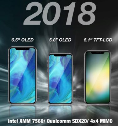 Apple lancerà 3 nuovi iPhone nel 2018